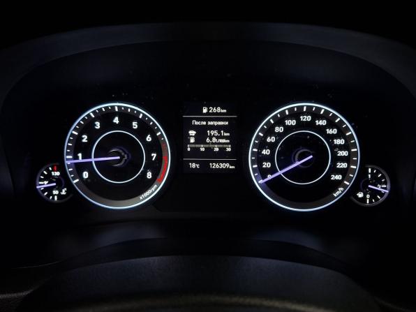 Hyundai Creta II с пробегом 2021 года, цена 1 930 000 рублей, 126309 км, внедорожник, Автокод Объявления