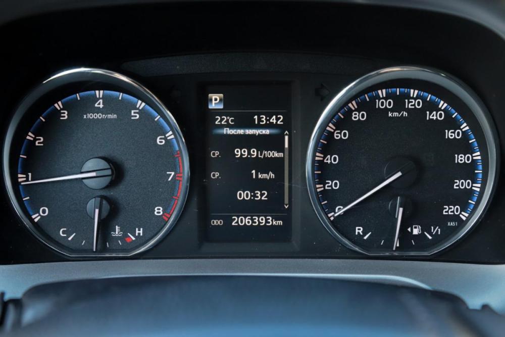 Toyota RAV4 IV (XA40) Рестайлинг Москва  - изображение 11