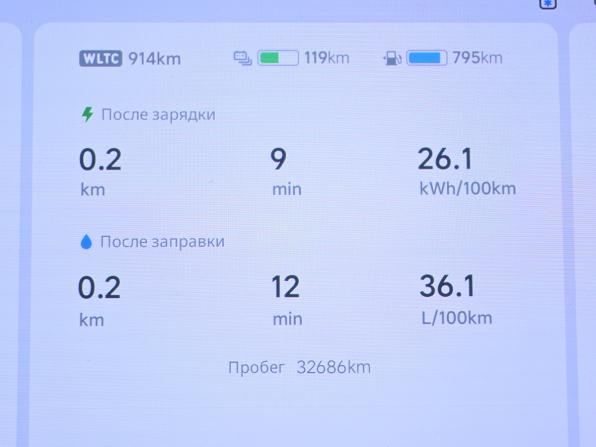Li Auto (Lixiang) L9 I Рестайлинг с пробегом 2024 года, цена 7 750 000 рублей, 33000 км, внедорожник, Автокод Объявления
