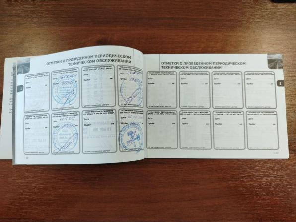 Mitsubishi Outlander III с пробегом 2012 года, цена 1 299 000 рублей, 186948 км, внедорожник, Автокод Объявления