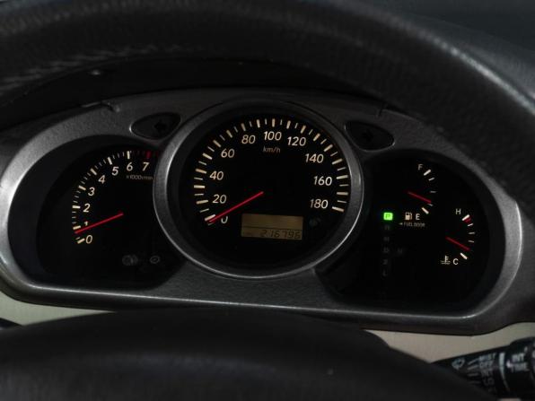 Toyota Highlander I (XU20) с пробегом 2002 года, цена 1 079 000 рублей, 216796 км, внедорожник, Автокод Объявления