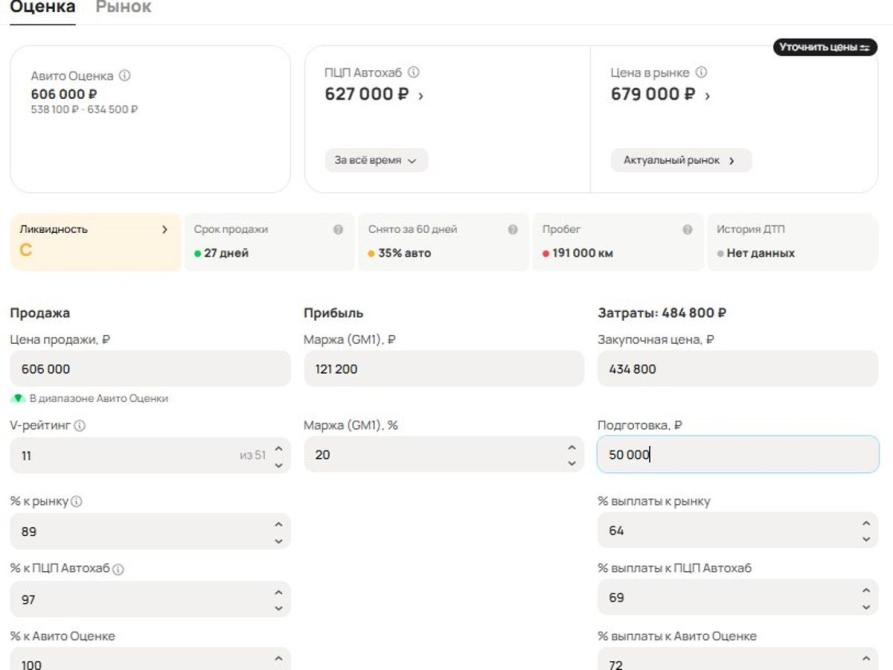 Lada (ВАЗ) XRAY I Уфа  - изображение 4