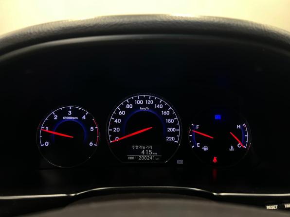 Hyundai Santa Fe Classic с пробегом 2010 года, цена 950 000 рублей, 200237 км, внедорожник, Автокод Объявления