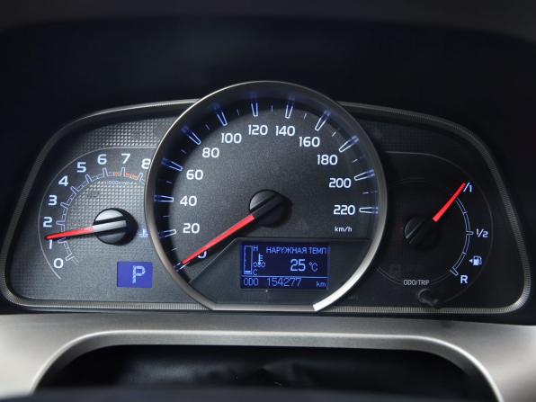 Toyota RAV4 IV (XA40) с пробегом 2013 года, цена 1 790 000 рублей, 154270 км, внедорожник, Автокод Объявления
