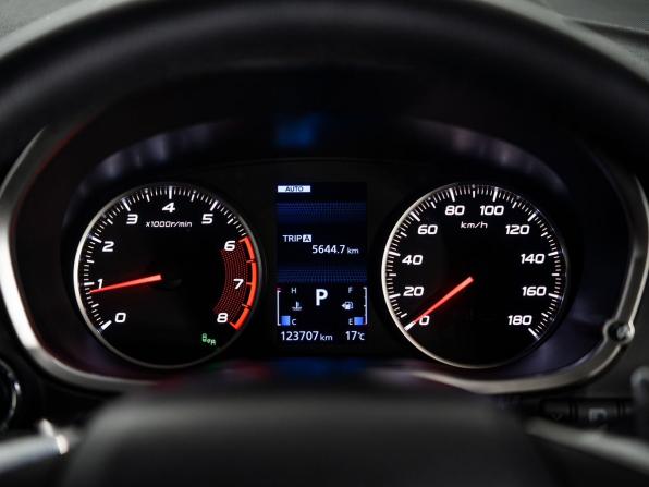 Mitsubishi Eclipse Cross I с пробегом 2020 года, цена 1 990 500 рублей, 123707 км, внедорожник, Автокод Объявления