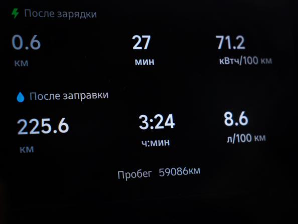 Li Auto (Lixiang) L6 I с пробегом 2025 года, цена 5 490 000 рублей, 59085 км, внедорожник, Автокод Объявления