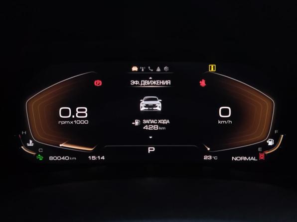 Haval F7x I Рестайлинг с пробегом 2022 года, цена 1 950 000 рублей, 80000 км, внедорожник, Автокод Объявления