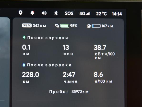 Li Auto (Lixiang) L7 I с пробегом 2023 года, цена 5 949 000 рублей, 35750 км, внедорожник, Автокод Объявления