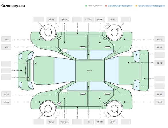 Mercedes-Benz GLC I (X253) с пробегом 2019 года, цена 2 899 000 рублей, 133000 км, внедорожник, Автокод Объявления
