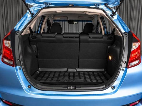 Honda Fit III Рестайлинг с пробегом 2018 года, цена 1 099 000 рублей, 183376 км, хэтчбек, Автокод Объявления