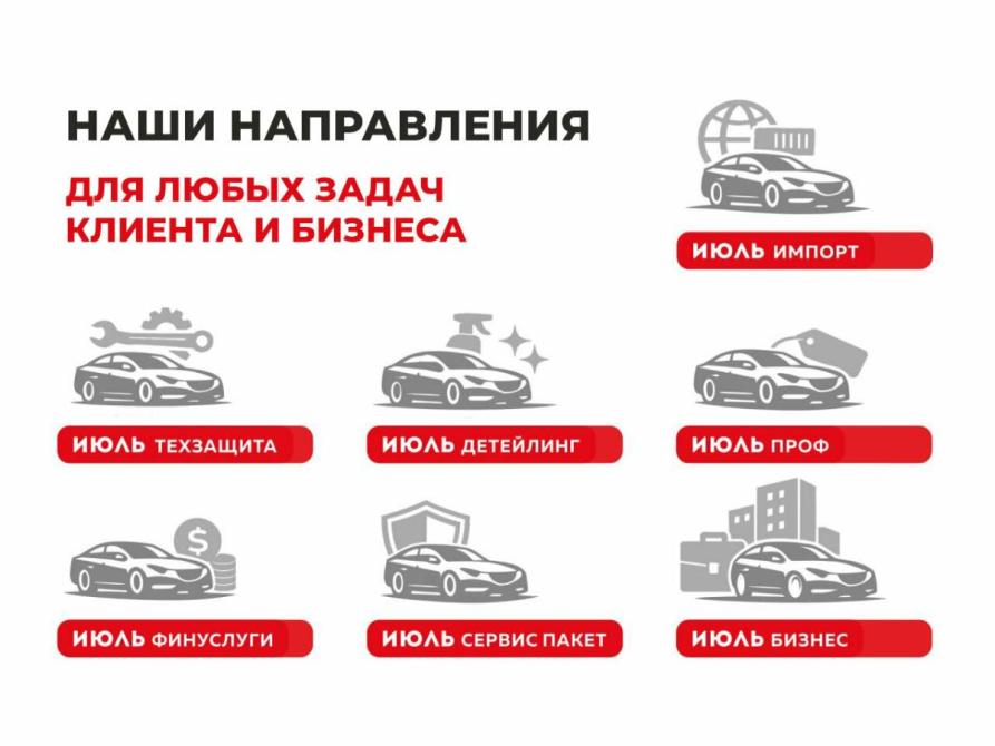 Kia Sportage IV Рестайлинг Екатеринбург  - изображение 18
