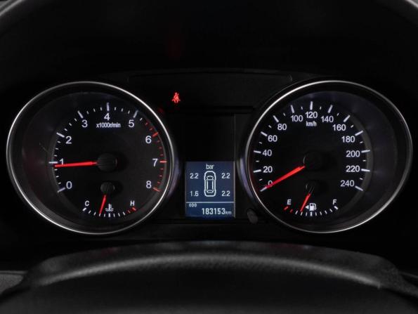 Haval H6 I с пробегом 2019 года, цена 1 379 000 рублей, 183153 км, внедорожник, Автокод Объявления