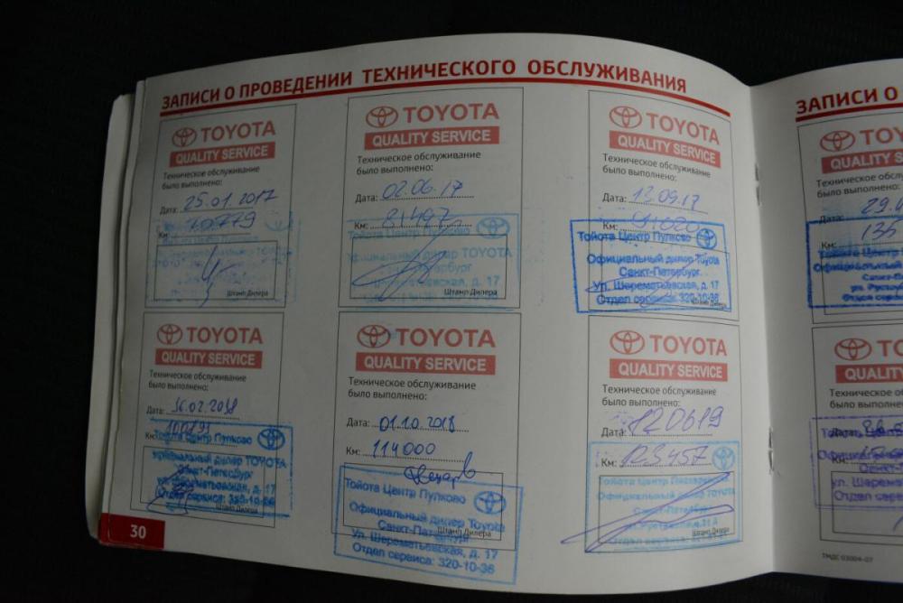 Toyota RAV4 IV (XA40) Киров  - изображение 33