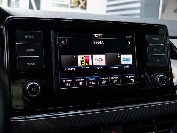 Volkswagen Polo VI с пробегом 2021 года, цена 1 790 000 рублей, 56867 км, лифтбек, Автокод Объявления