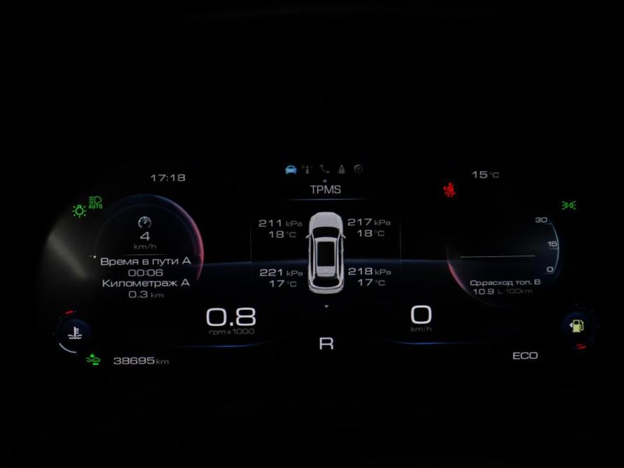 Haval F7 I Рестайлинг Химки  - изображение 9