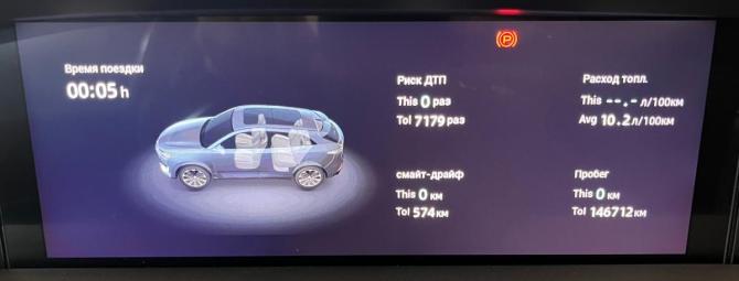 Changan UNI-K с пробегом 2024 года, цена 2 299 000 рублей, 146750 км, внедорожник, Автокод Объявления