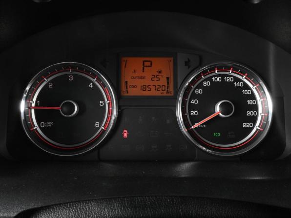 SsangYong Actyon II с пробегом 2013 года, цена 1 149 000 рублей, 185720 км, внедорожник, Автокод Объявления