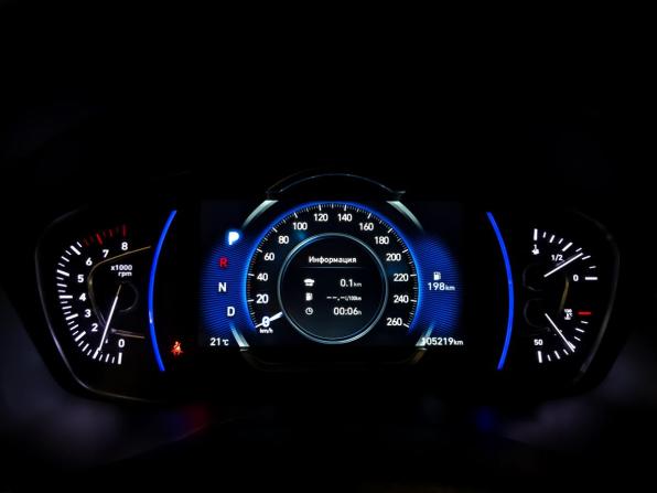 Hyundai Santa Fe IV с пробегом 2020 года, цена 3 225 000 рублей, 105205 км, внедорожник, Автокод Объявления