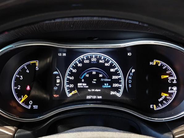 Jeep Grand Cherokee IV (WK2) Рестайлинг с пробегом 2014 года, цена 3 045 000 рублей, 257151 км, внедорожник, Автокод Объявления