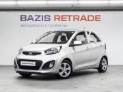 Kia Picanto II Тюмень  - изображение 23