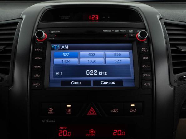 Kia Sorento II с пробегом 2012 года, цена 1 495 050 рублей, 110237 км, внедорожник, Автокод Объявления