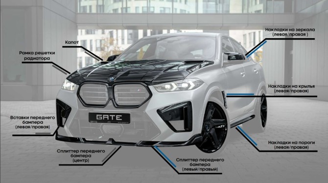 Новый BMW X6 M III (F96) Рестайлинг 2024 года, цена 32 000 000 рублей, внедорожник, Автокод Объявления