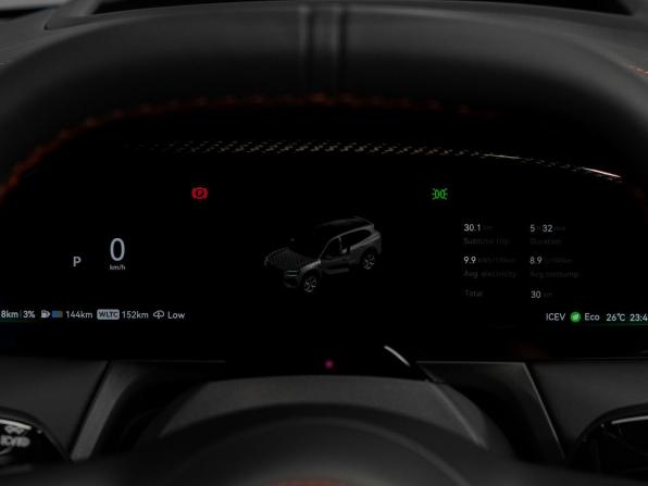 Zeekr 8X с пробегом 2026 года, цена 14 200 000 рублей, 25 км, внедорожник, Автокод Объявления