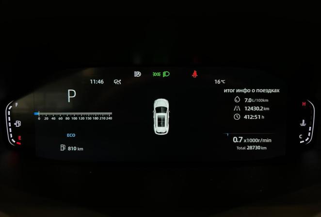 Changan UNI-S (CS55 Plus) I с пробегом 2024 года, цена 2 029 000 рублей, 28725 км, внедорожник, Автокод Объявления