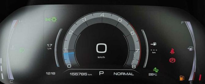 Haval F7 I с пробегом 2021 года, цена 1 670 000 рублей, 155784 км, внедорожник, Автокод Объявления