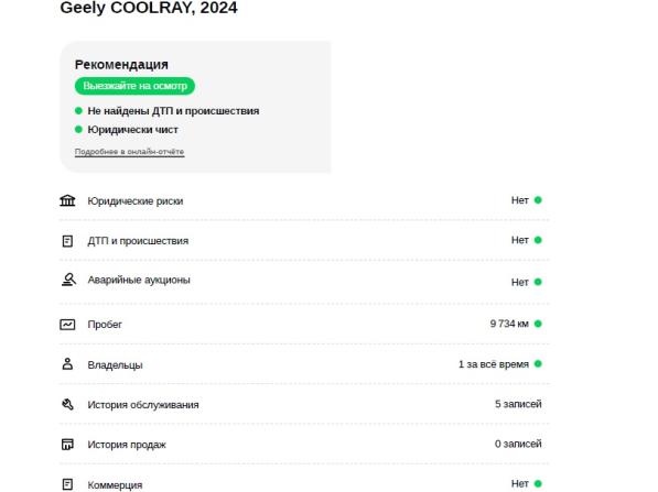 Geely Coolray I Рестайлинг с пробегом 2024 года, цена 2 345 000 рублей, 19324 км, внедорожник, Автокод Объявления
