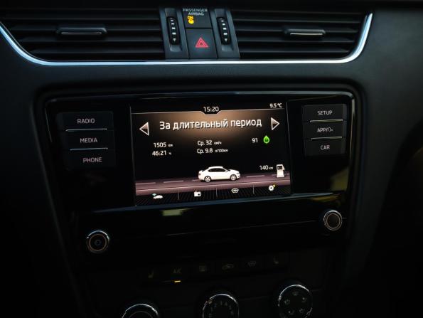 Skoda Octavia III (A7) Рестайлинг с пробегом 2020 года, цена 2 356 000 рублей, 62088 км, лифтбек, Автокод Объявления