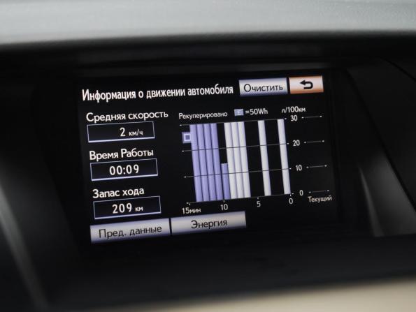 Lexus RX III Рестайлинг с пробегом 2014 года, цена 1 999 000 рублей, 235794 км, внедорожник, Автокод Объявления