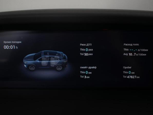 Changan UNI-K с пробегом 2023 года, цена 2 770 000 рублей, 48000 км, внедорожник, Автокод Объявления