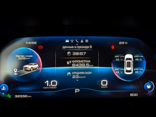 Haval F7 I Рестайлинг с пробегом 2024 года, цена 2 405 000 рублей, 32327 км, внедорожник, Автокод Объявления
