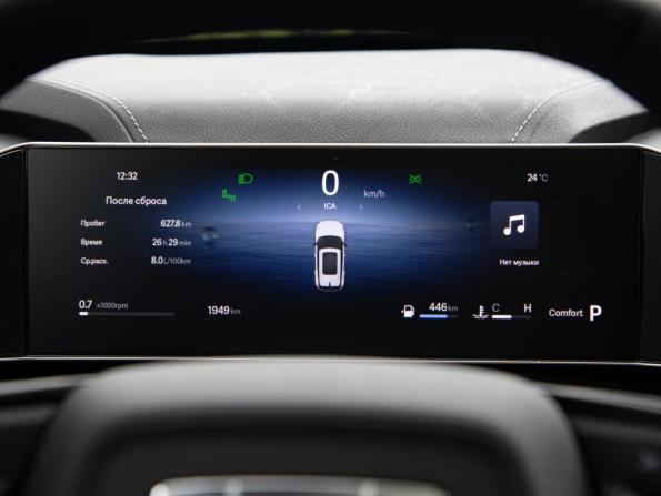 Geely Cityray с пробегом 2025 года, цена 2 648 000 рублей, 1875 км, внедорожник, Автокод Объявления