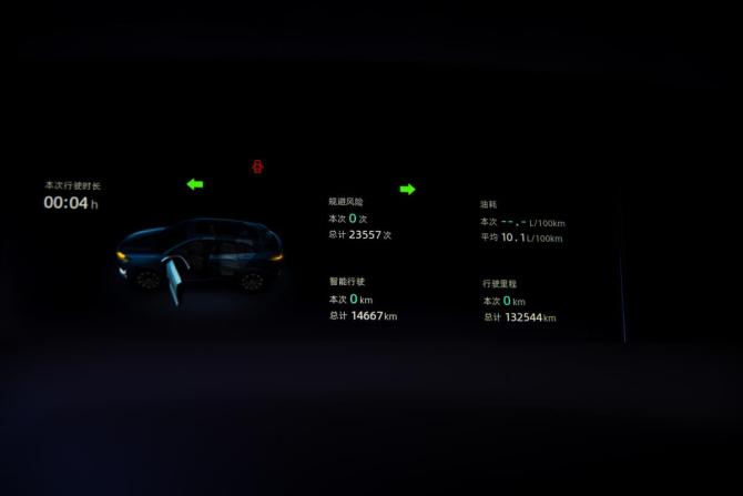 Changan UNI-K с пробегом 2022 года, цена 3 600 000 рублей, 132544 км, внедорожник, Автокод Объявления