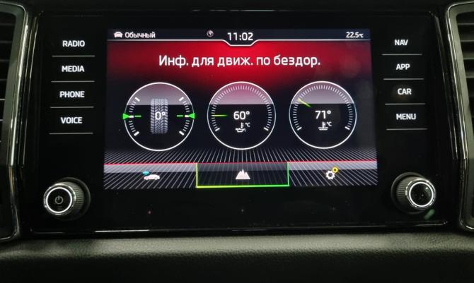 Skoda Kodiaq I с пробегом 2020 года, цена 3 070 000 рублей, 115272 км, внедорожник, Автокод Объявления
