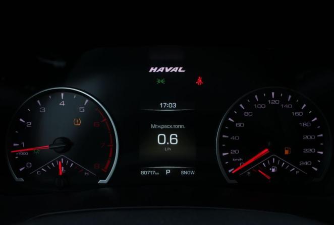 Haval F7 I с пробегом 2020 года, цена 1 780 000 рублей, 80716 км, внедорожник, Автокод Объявления