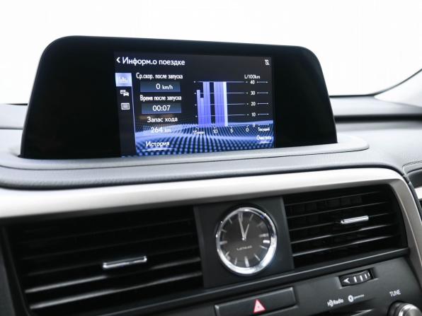 Lexus RX IV Рестайлинг с пробегом 2020 года, цена 5 849 900 рублей, 56000 км, внедорожник, Автокод Объявления