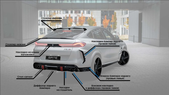 Новый BMW X6 M III (F96) Рестайлинг 2024 года, цена 32 000 000 рублей, внедорожник, Автокод Объявления