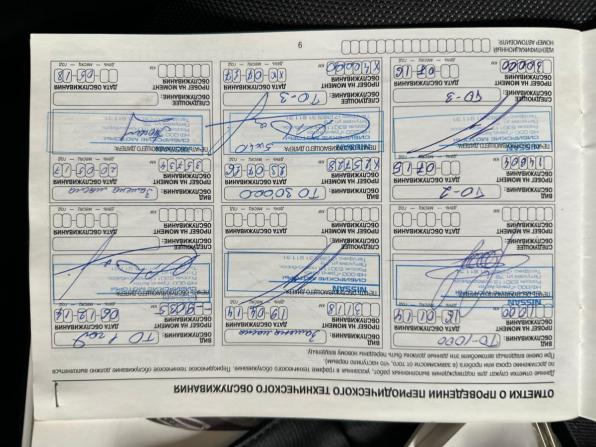Nissan Juke I с пробегом 2013 года, цена 1 045 000 рублей, 99000 км, внедорожник, Автокод Объявления