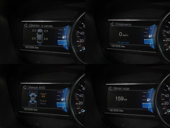 Ford Explorer V Рестайлинг с пробегом 2016 года, цена 2 268 000 рублей, 187256 км, внедорожник, Автокод Объявления