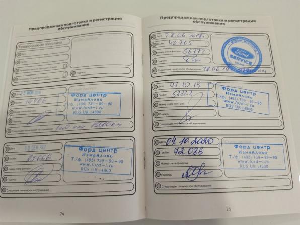 Ford Mondeo V с пробегом 2015 года, цена 1 440 000 рублей, 148150 км, седан, Автокод Объявления