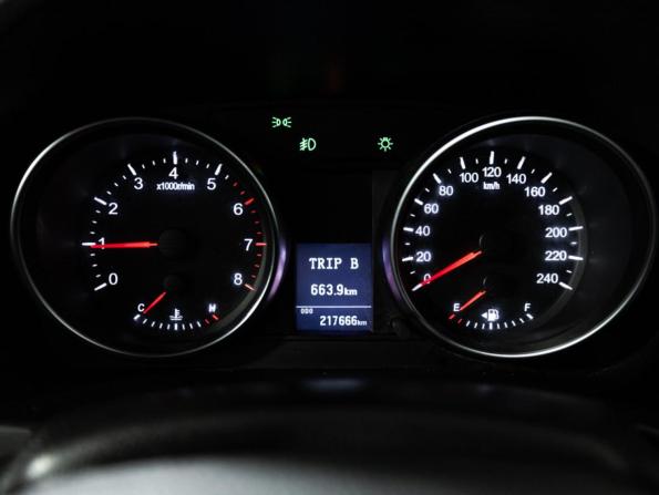 Haval H6 I с пробегом 2017 года, цена 1 149 777 рублей, 216808 км, внедорожник, Автокод Объявления