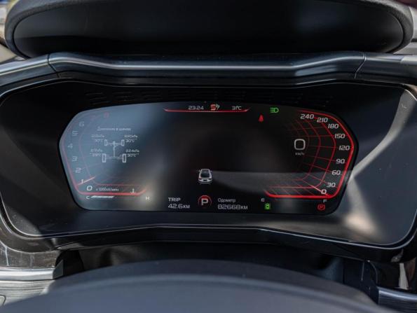 Geely Tugella I с пробегом 2021 года, цена 2 474 000 рублей, 82668 км, внедорожник, Автокод Объявления