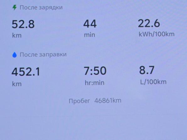 Li Auto (Lixiang) L9 I Рестайлинг с пробегом 2024 года, цена 7 250 000 рублей, 46811 км, внедорожник, Автокод Объявления
