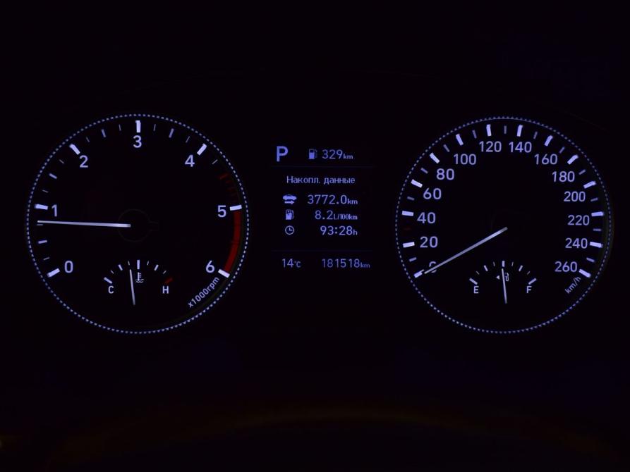 Hyundai Santa Fe IV Кемерово  - изображение 11