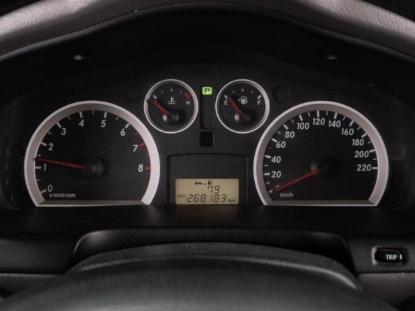 Hyundai Santa Fe Classic с пробегом 2008 года, цена 804 000 рублей, 268183 км, внедорожник, Автокод Объявления