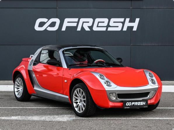 Smart Roadster с пробегом 2004 года, цена 829 000 рублей, 210312 км, родстер, Автокод Объявления