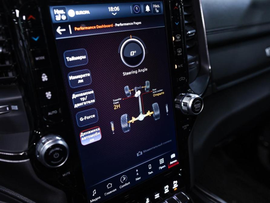 Ram 1500 V Санкт-Петербург  - изображение 24